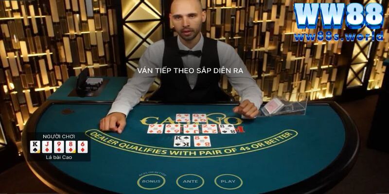 Poker Tại WW88 Hướng Dẫn Chi Tiết Cách Chơi Cho Newbie 3 Các thao tác cược trong bàn chơi