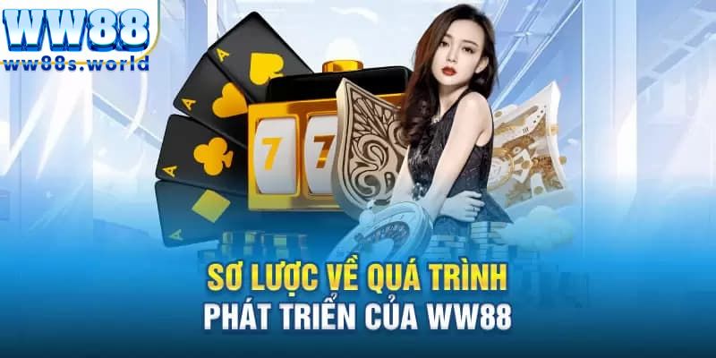 Tải App WW88 - Giải Trí Đỉnh Cao Với Ứng Dụng Chơi Game 2 Sơ lược về sự hình thành app WW88