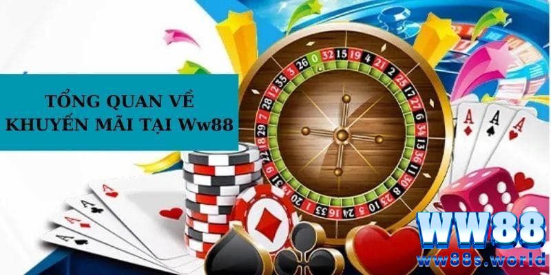WW88 Tặng Code 188K Khám Phá Về Chương Trình 2 Khái quát về chương trình WW88 tặng code 188K